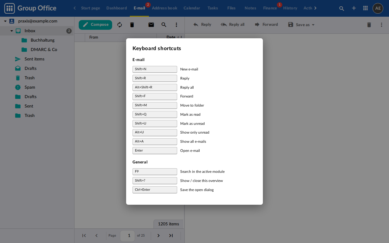 All e-mail shortcuts at a glance