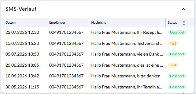 SMS-Verlauf je Kontakt